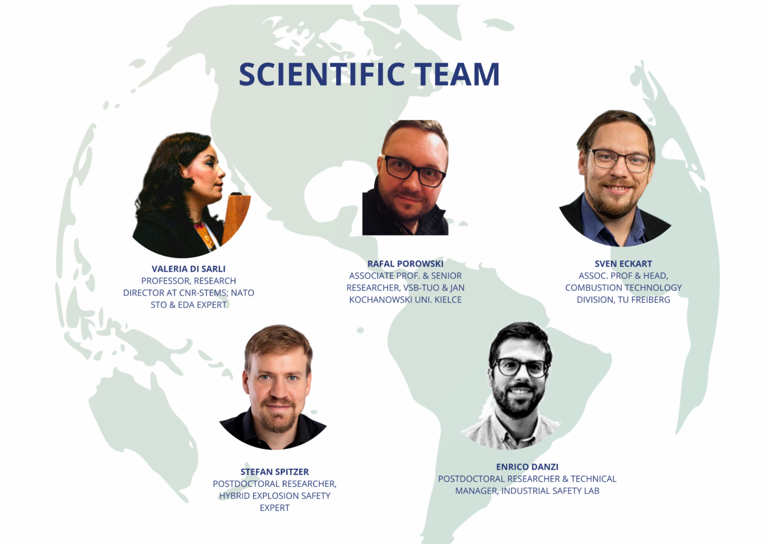 Scientific Team Scientific Team